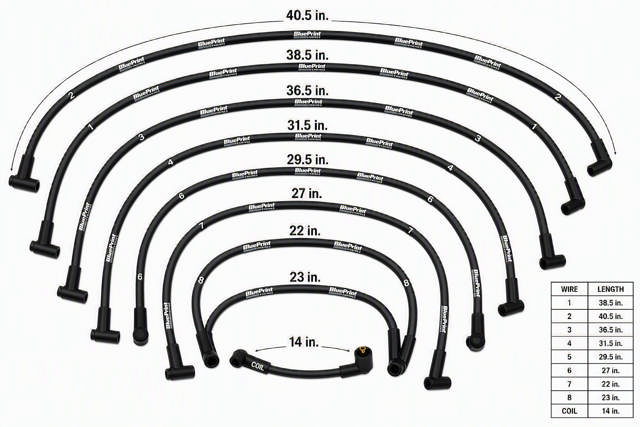 8mm Classic BluePrint Blue- Assembled Spark Plug Wire Set - 90° Boots - GM SB Compatible