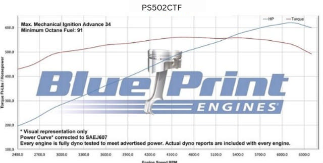 GM Big Block Compatible 502 c.i. Pro Series Engine - 627 Horsepower - Base Dressed - Fuel Injected