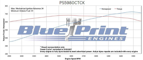 GM Big Block Compatible 598 c.i. ProSeries Engine - 741 Horsepower - Deluxe Dressed with Polished Pulley Kit - Carbureted