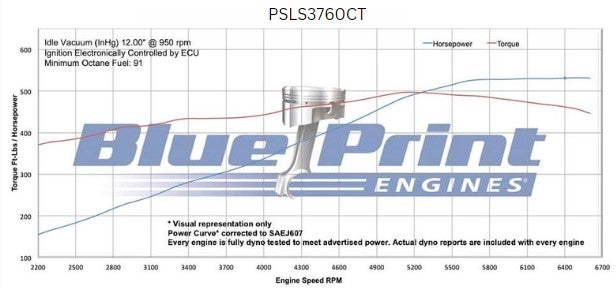 GM LS Compatible 376 c.i. ProSeries Engine - 520 Horsepower - Long Block